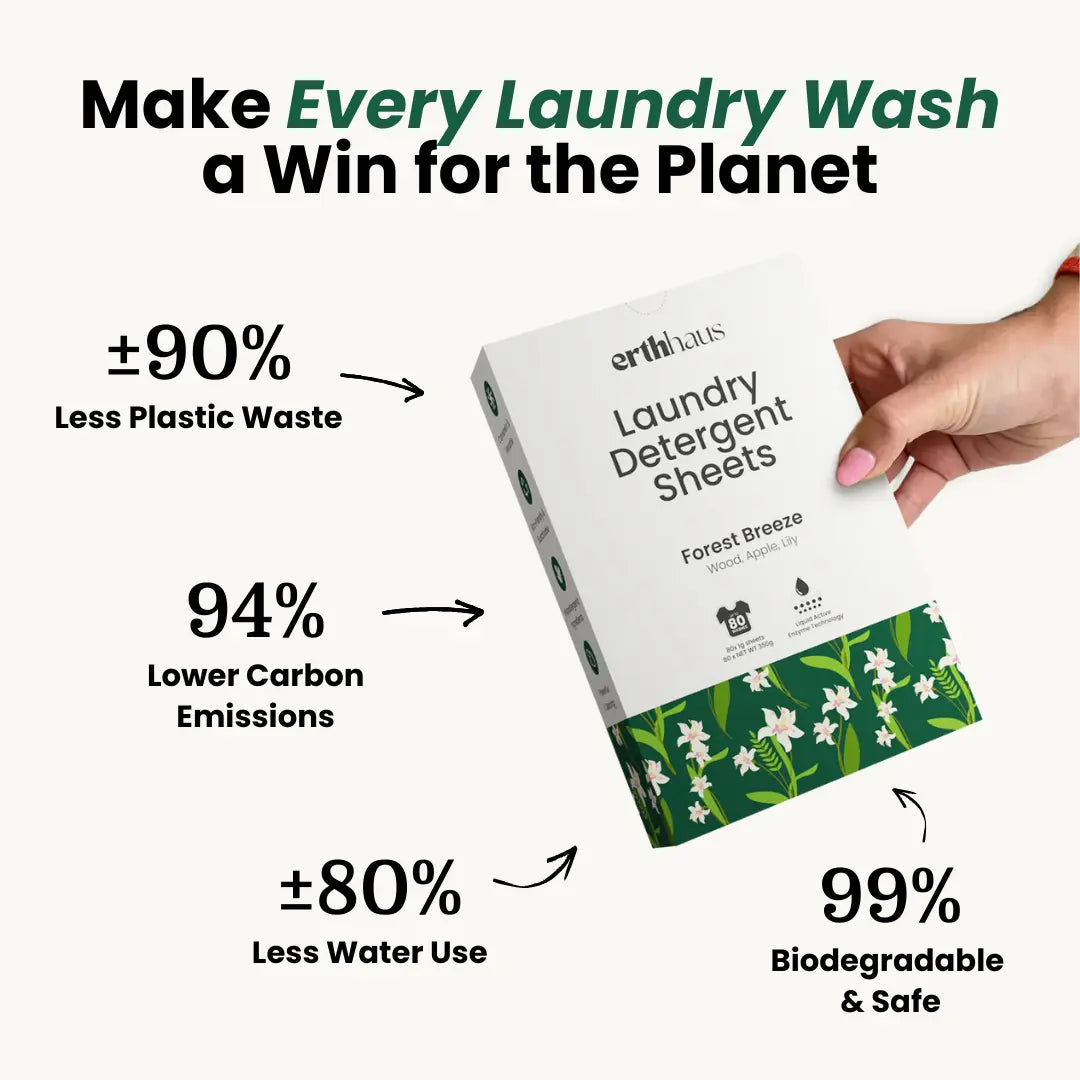 Laundry Detergent Sheets